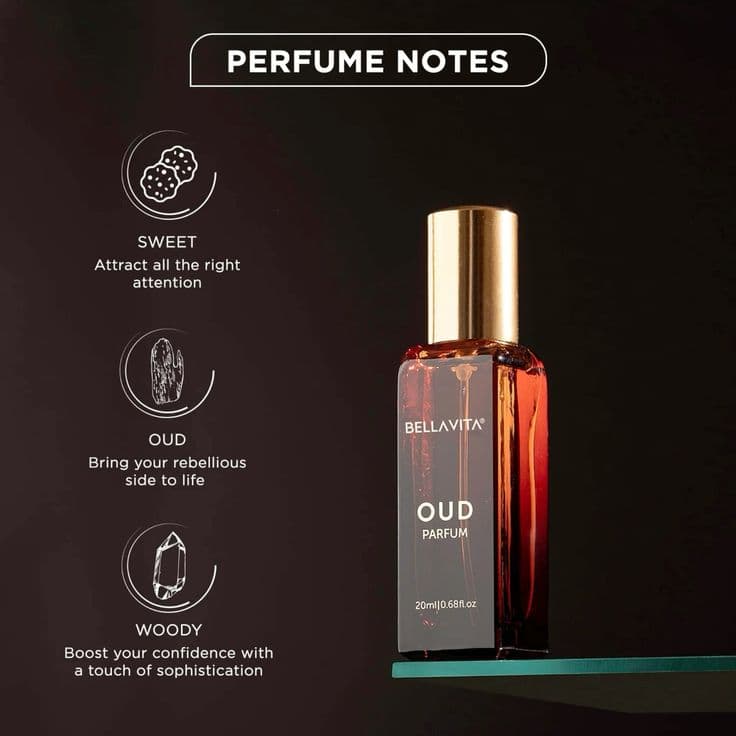 Perfume formulation